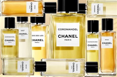 le exclusif de chanel|Chanel les exclusive.